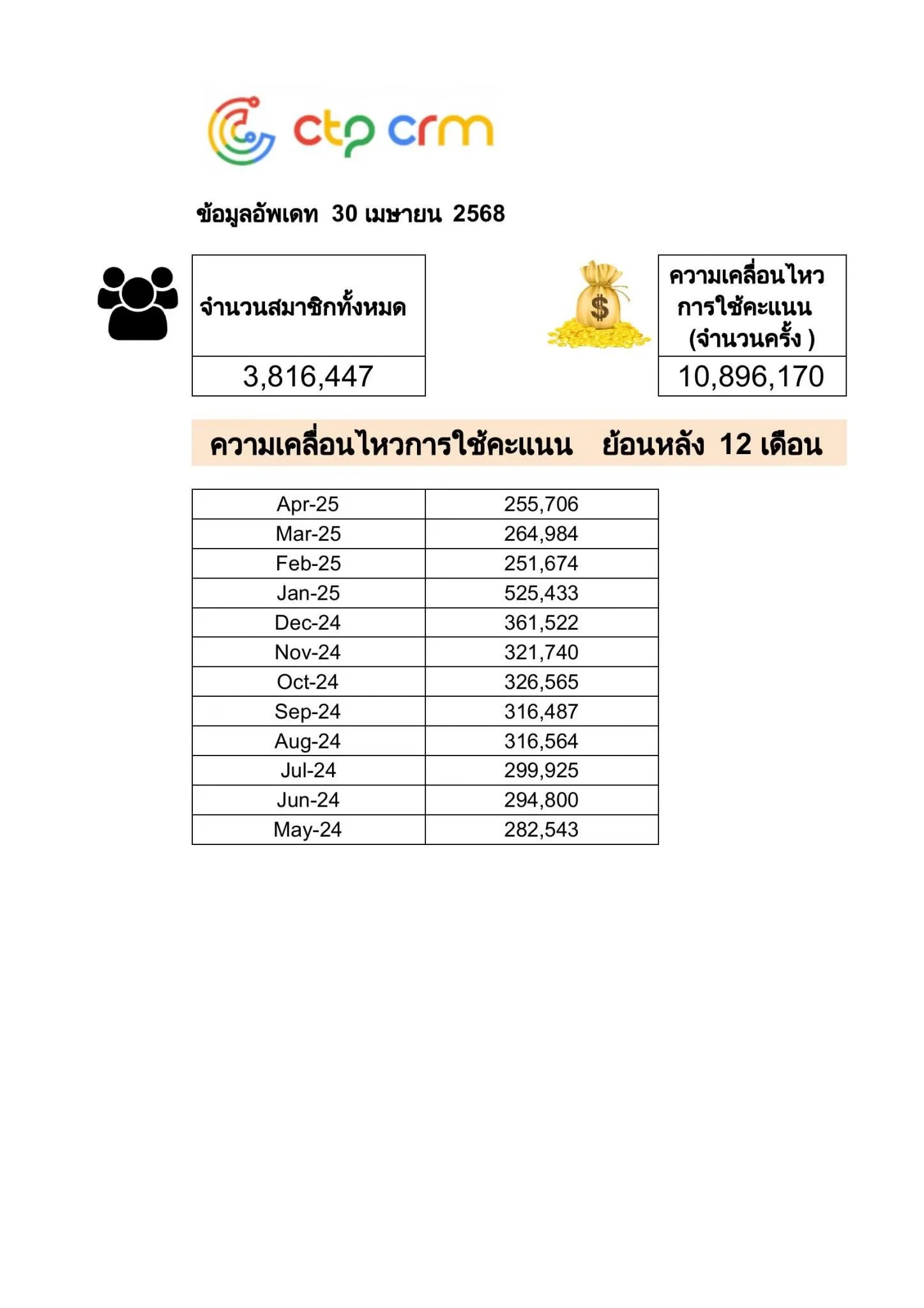 LINE_ALBUM_Analyze_251203_12