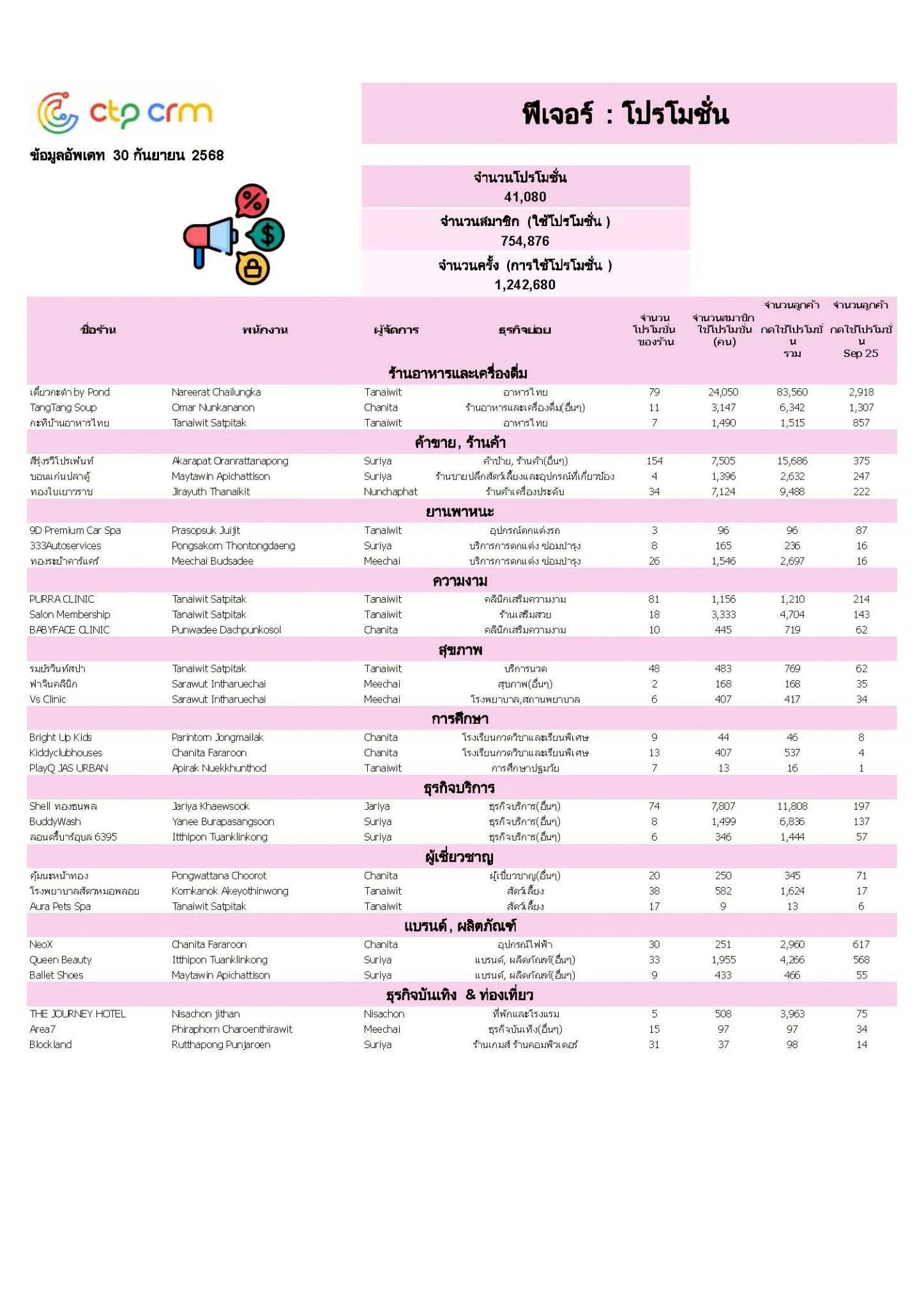 LINE_ALBUM_Analyze_251203_60